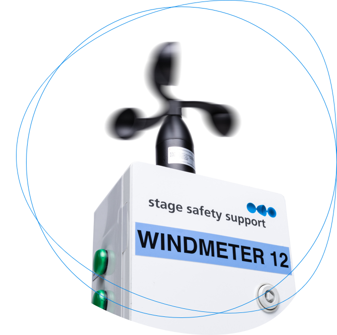 windkracht meten, Windmeting, windkracht meter